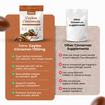 Ceylon Cinnamon 7200mg Equivalent with MCT Oil